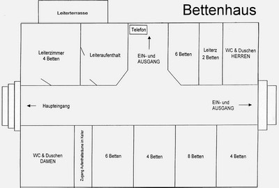 Bettenhaus Albertusheim